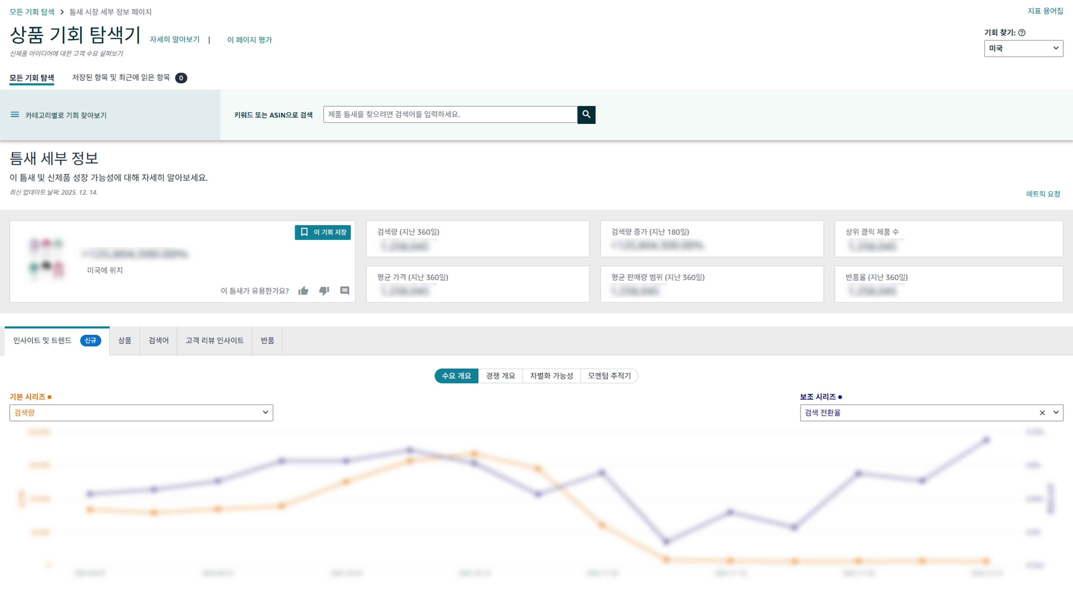 아마존 셀러 센트럴 상품기회탐색기 화면